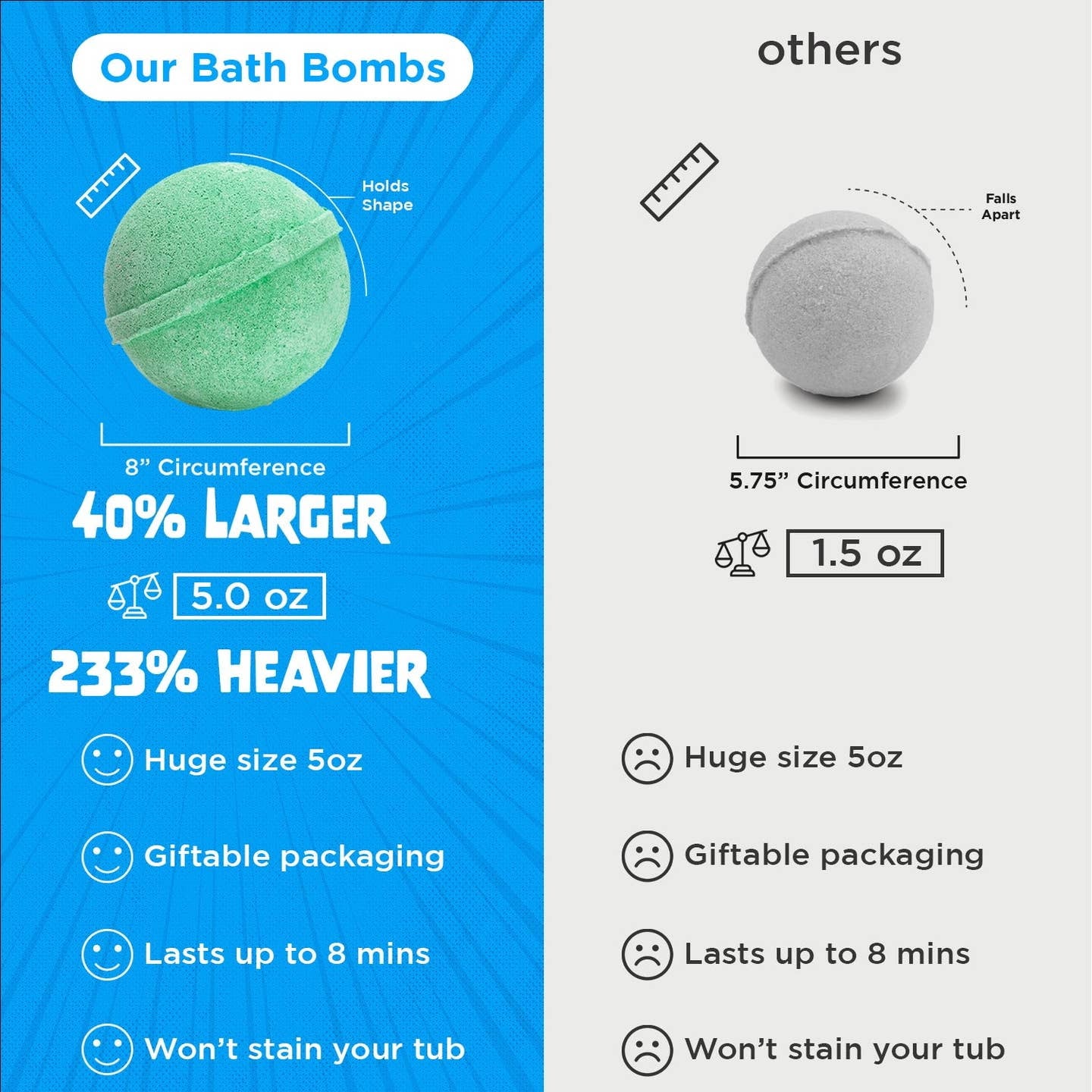 Two Sisters Spa Monster Bath Bombs Gift Set For Kids (6 Pack)