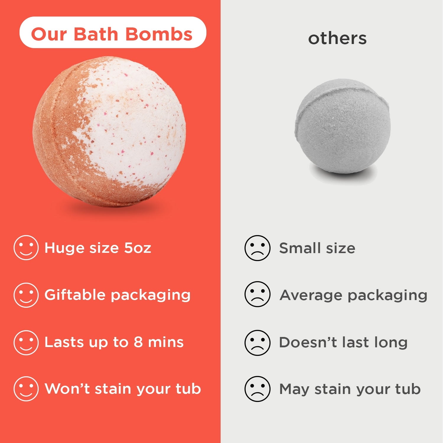 Two Sisters Spa Superhero Bath Bombs For Kids (12 Pack)