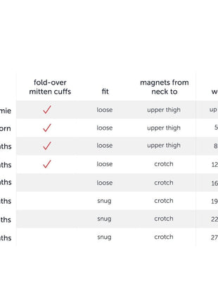 Magnetic Me Coverall Size Chart