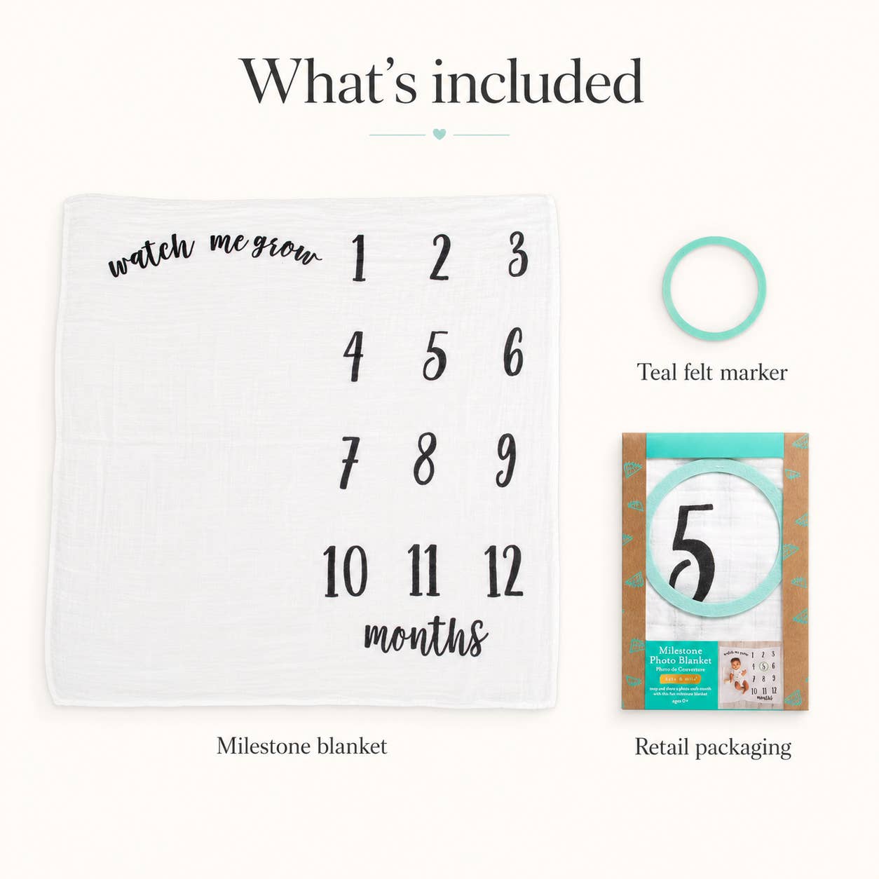 Kate & Milo Baby Monthly Milestone Blanket, Photo Prop