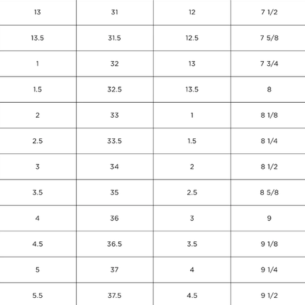Steve Madden Shoe Size Chart