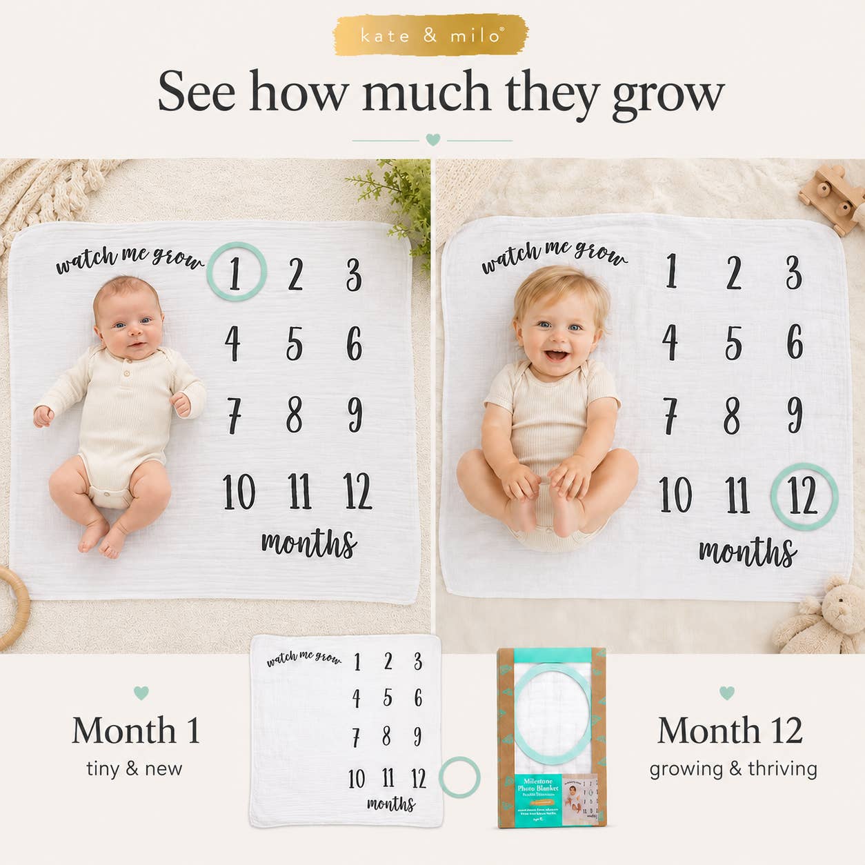 Kate & Milo Baby Monthly Milestone Blanket, Photo Prop