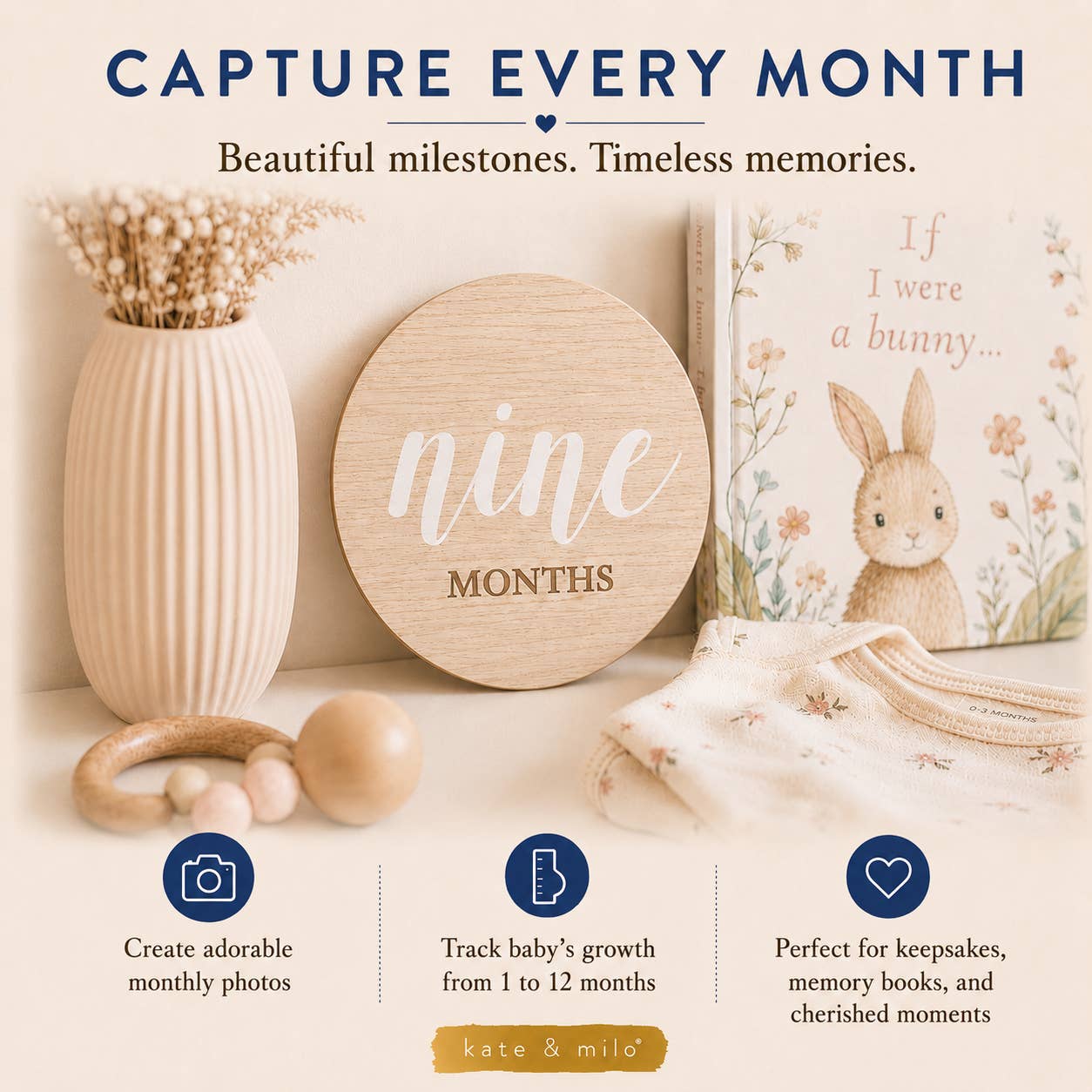 Kate & Milo Wooden Monthly Milestone Photo Props Discs, White Script